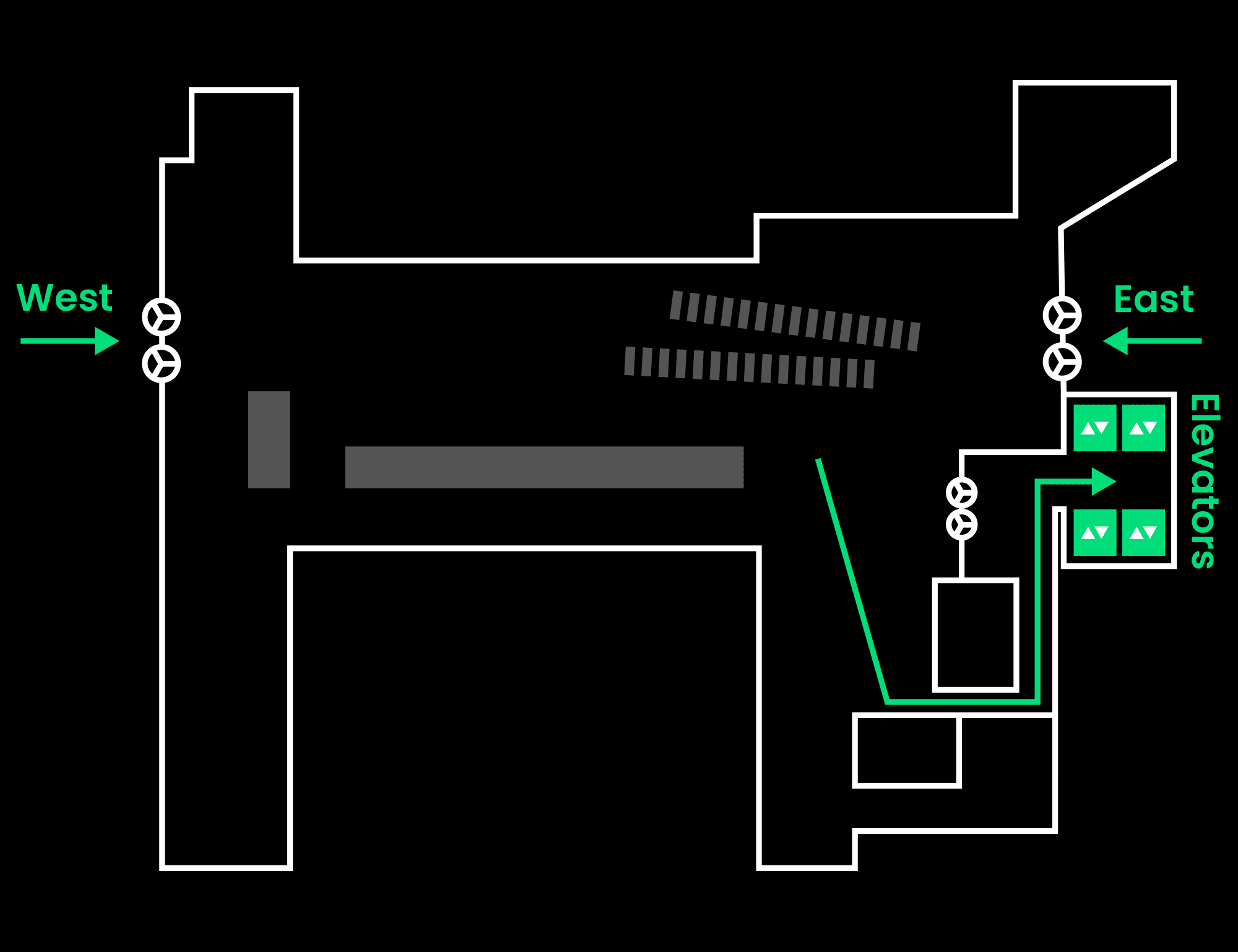 Plan Digital Learning Hub