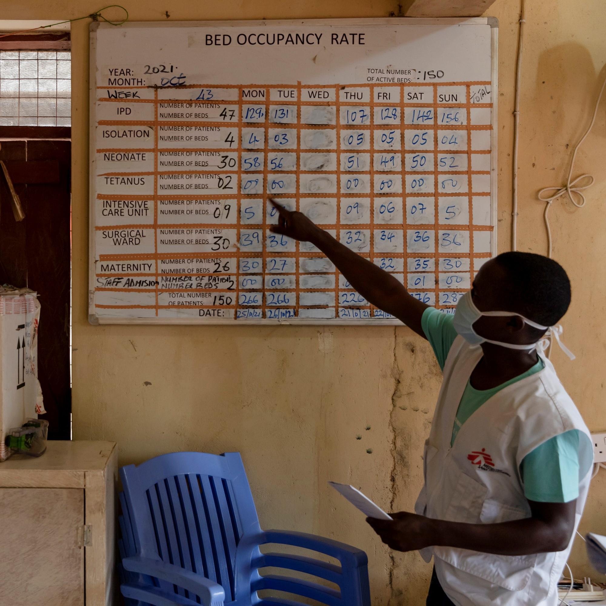  MSF's weekly medical data in Aweil State Hospital, South Sudan.