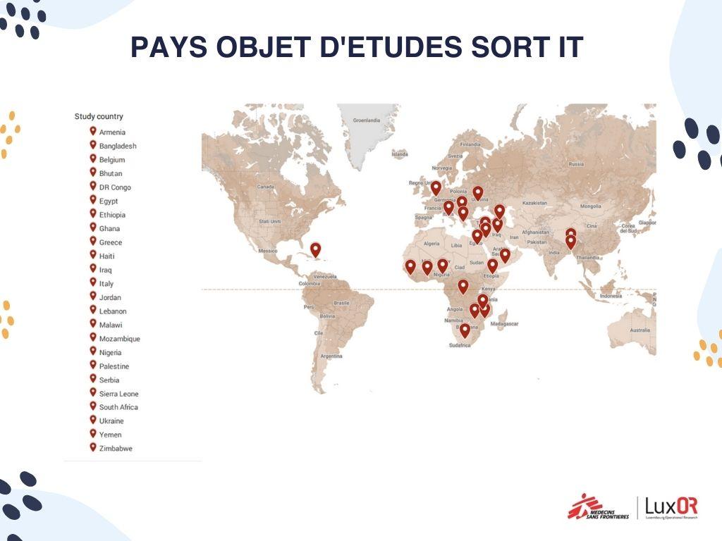 PAYS OBJET D&#039;ETUDE