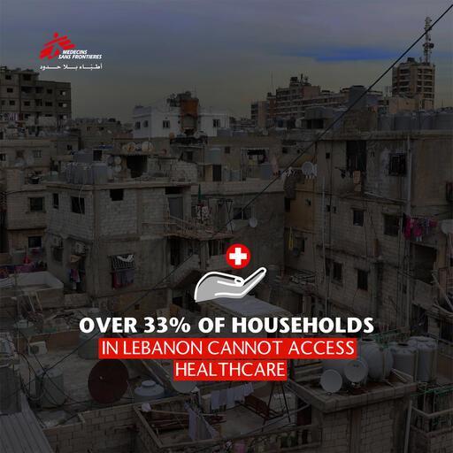 Le camp de réfugiés de Shatila, situé à seulement 4 kilomètres du centre-ville de Beyrouth, le 5 février 2018 © Elisa Fourt/MSF. 