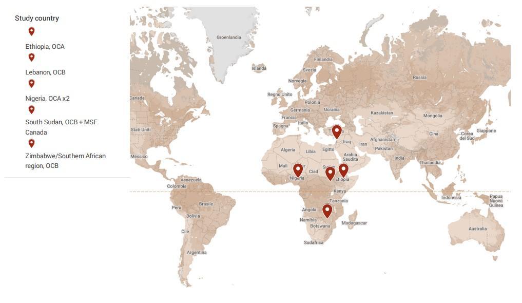 Areas of CEH projects