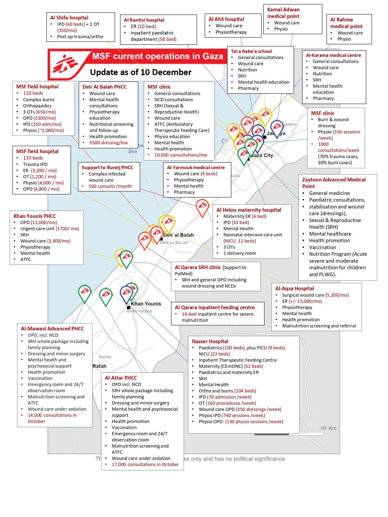 Carte des opérations de Médecins Sans Frontières dans la Bande de Gaza - 10 décembre 2025