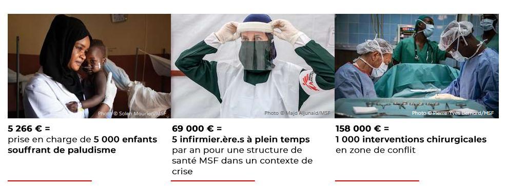 Equivalence de ce que vous pouvez financer avec votre legs