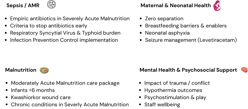 four key thematic areas