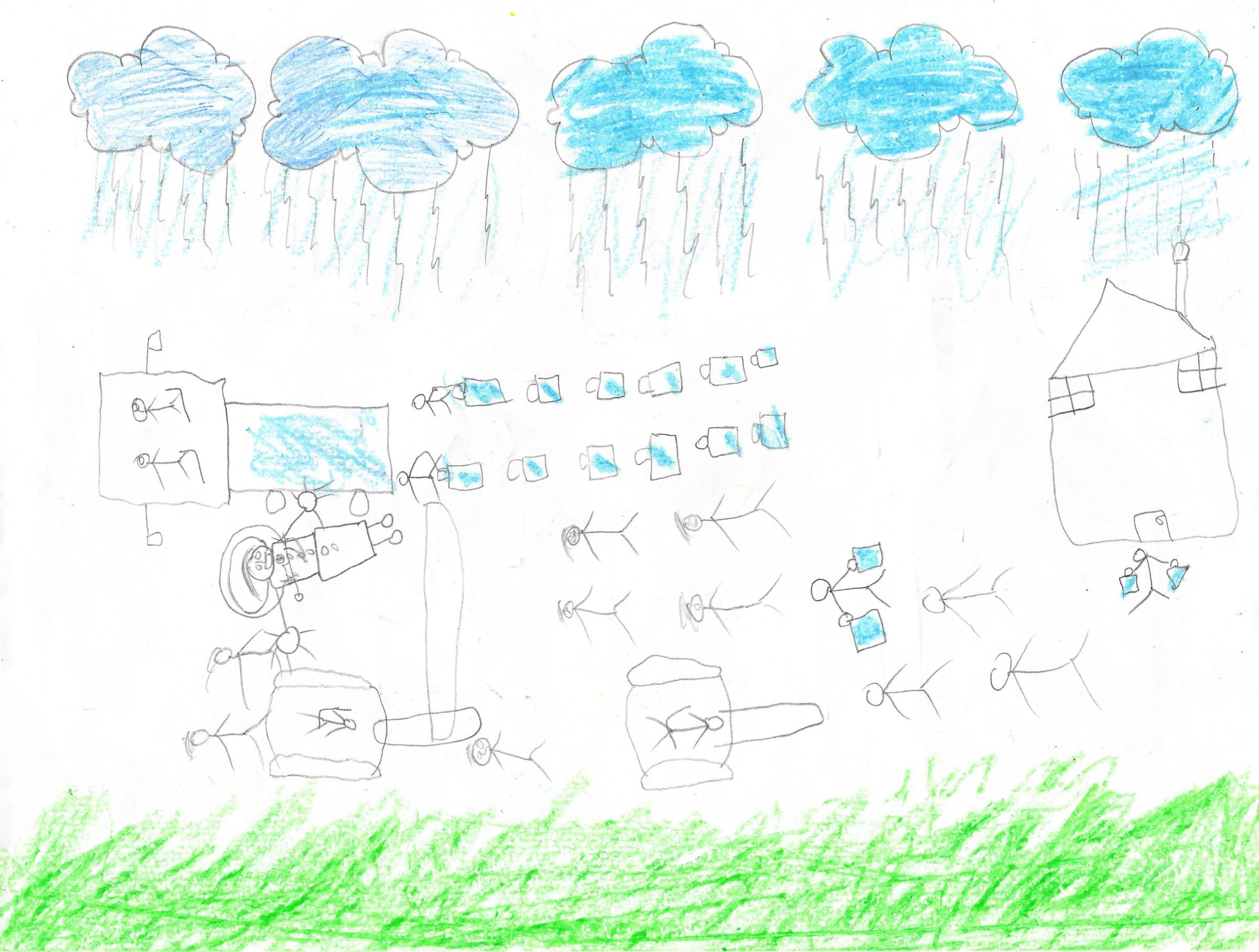 Dessin de Motassem, 14 ans, représentant des nuages et des bombes qui en tombent. Il explique que l'une des choses les plus difficiles de son quotidien depuis est de devoir aller chercher de l'eau aux camions-citernes.